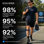 Kinvero Knee Strap